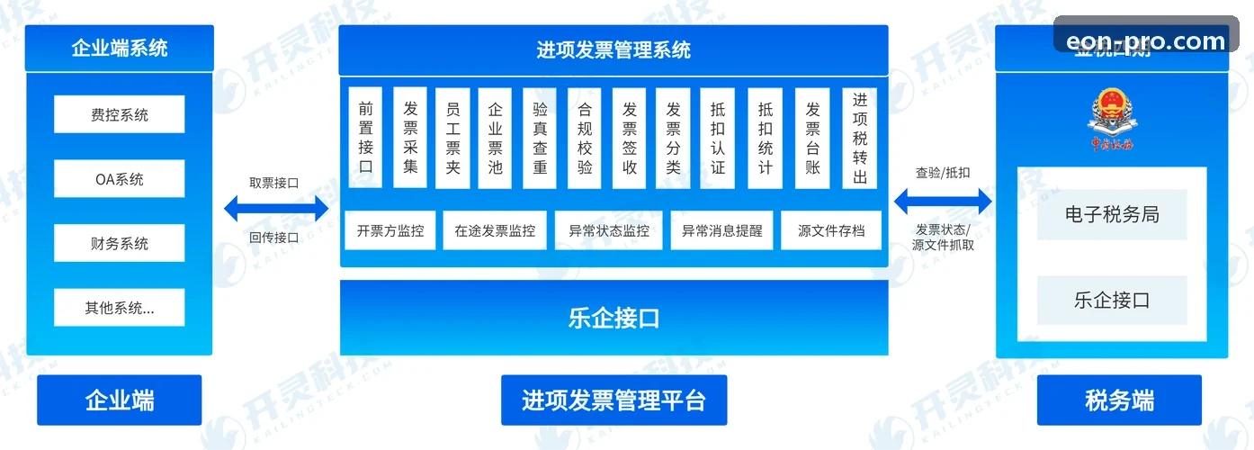 J9娱乐游戏CG与虚构世界渲染